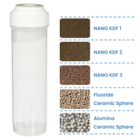 Fluoride and Nano KDF